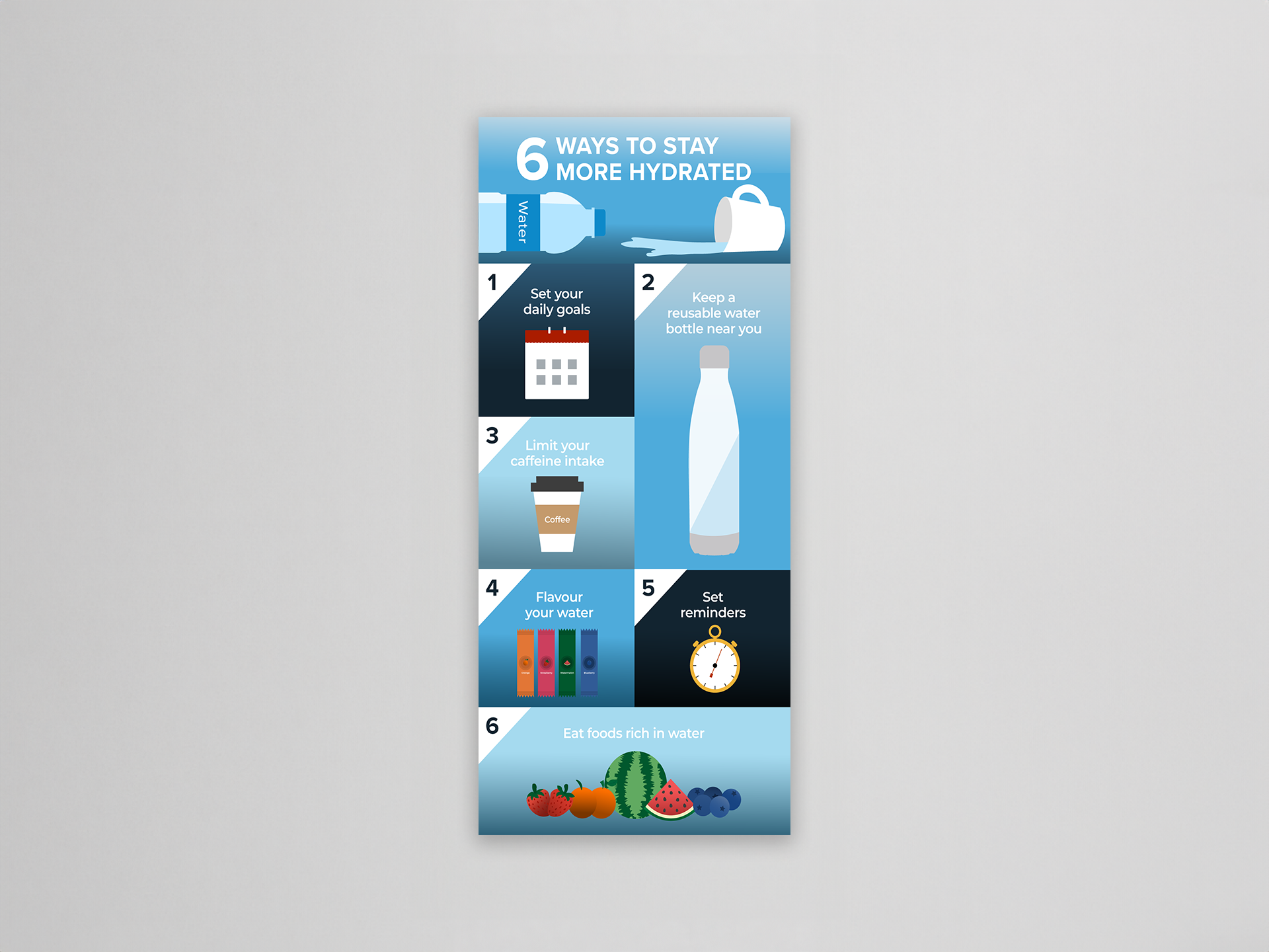 The full hydration infographic showing six ways to stay more hydrated